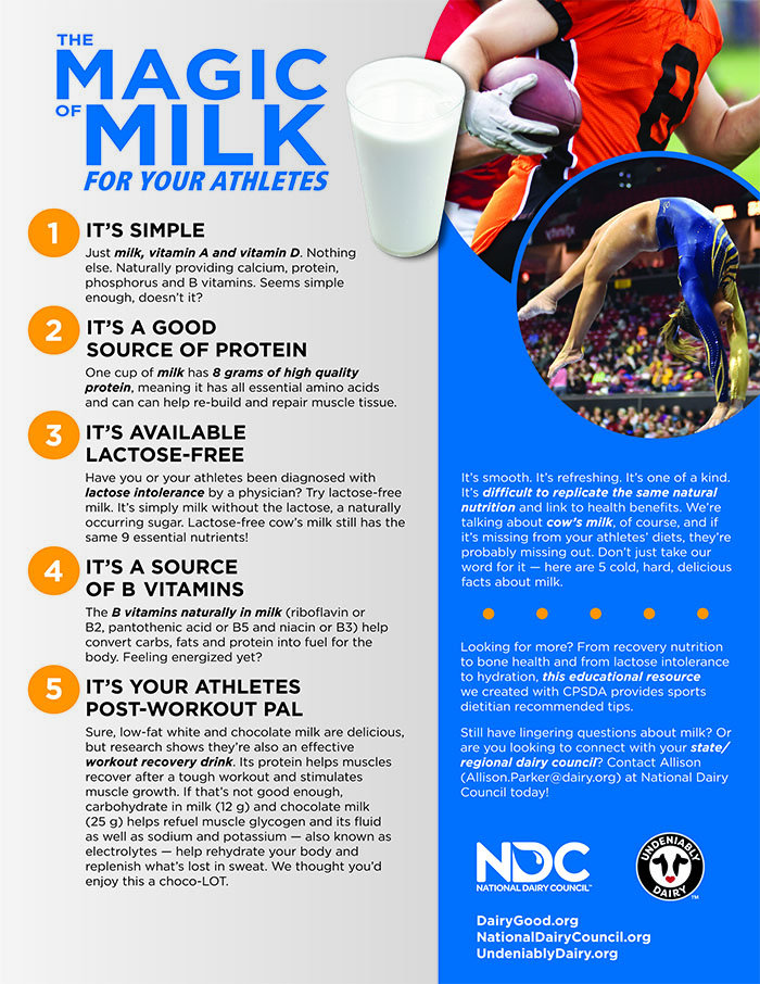 The Magic of Milk for Your Athletes U.S. Dairy